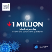 WTTC updates on coronavirus